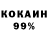 Дистиллят ТГК концентрат Oksana Samarova